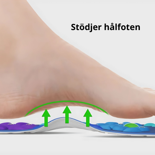 Upptäck SoleVibe: Akupressursulor med magneter