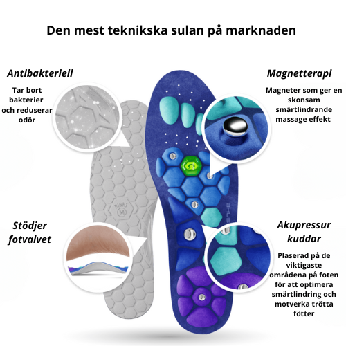 Upptäck SoleVibe: Akupressursulor med magneter
